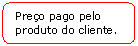 Retngulo de cantos arredondados: Preo pago pelo produto do cliente.